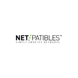 Netpatibles Privacy Screen Filter Matte